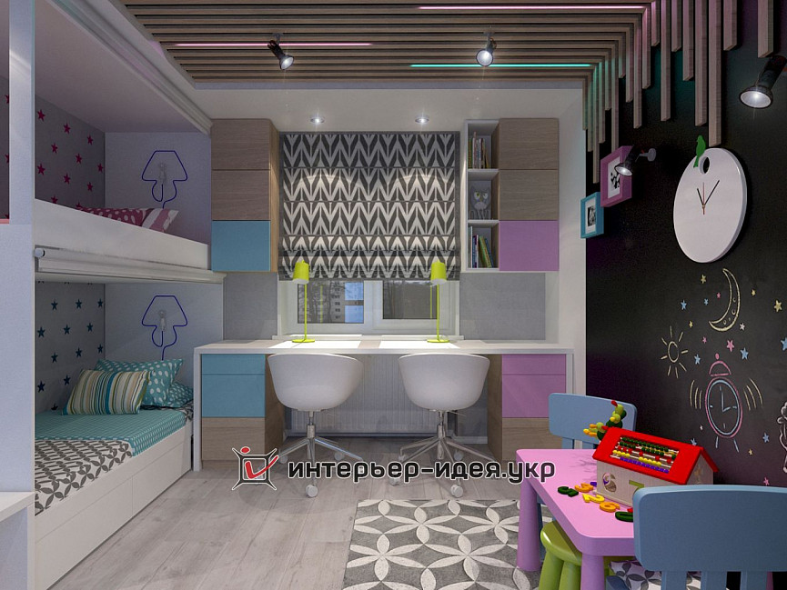 Дизайн дитячої кімнати для дітей різного віку і різної статі